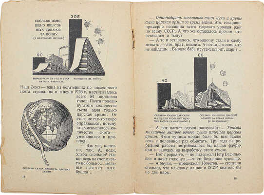 Буйков А. Что стоит война. М.; Л.: Гос. изд-во, отдел военной литературы, 1929.